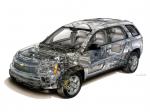 Chevrolet Equinox 2005 года